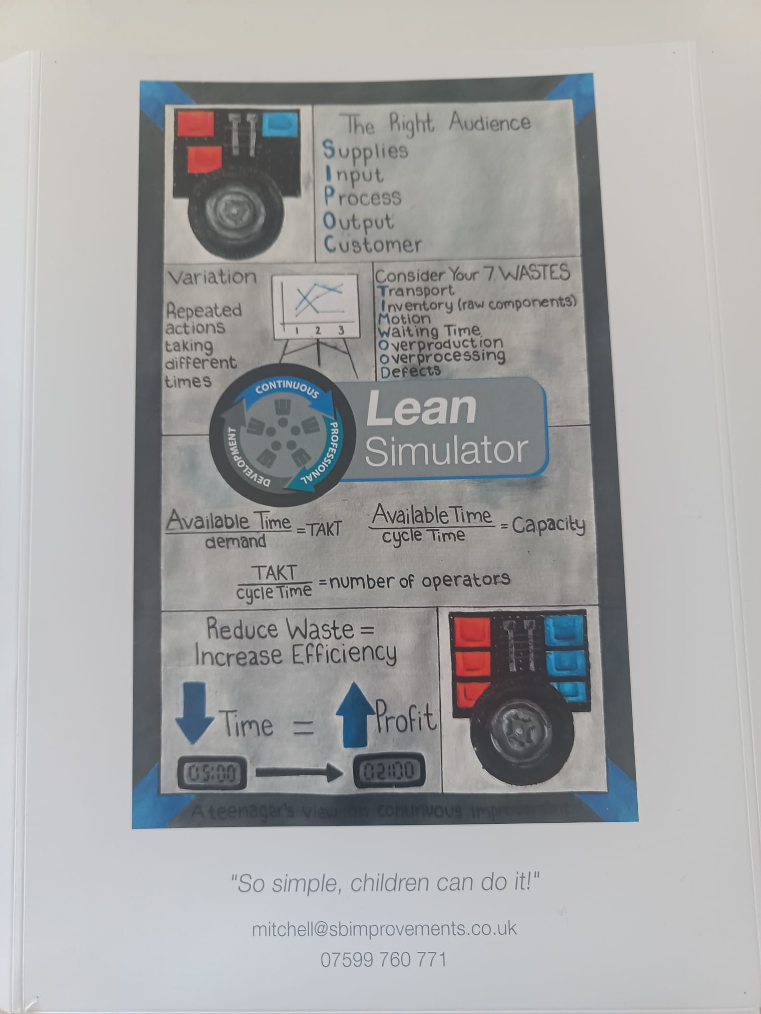 Lean Simulator - Folder image