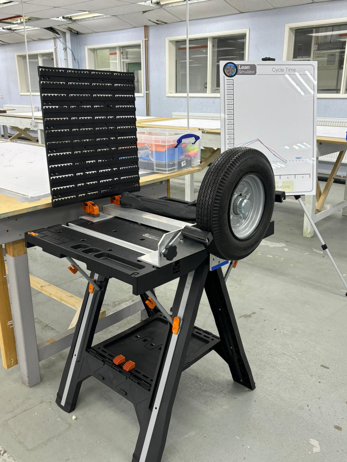 Lean Simulator - Wheel and whiteboard image 5