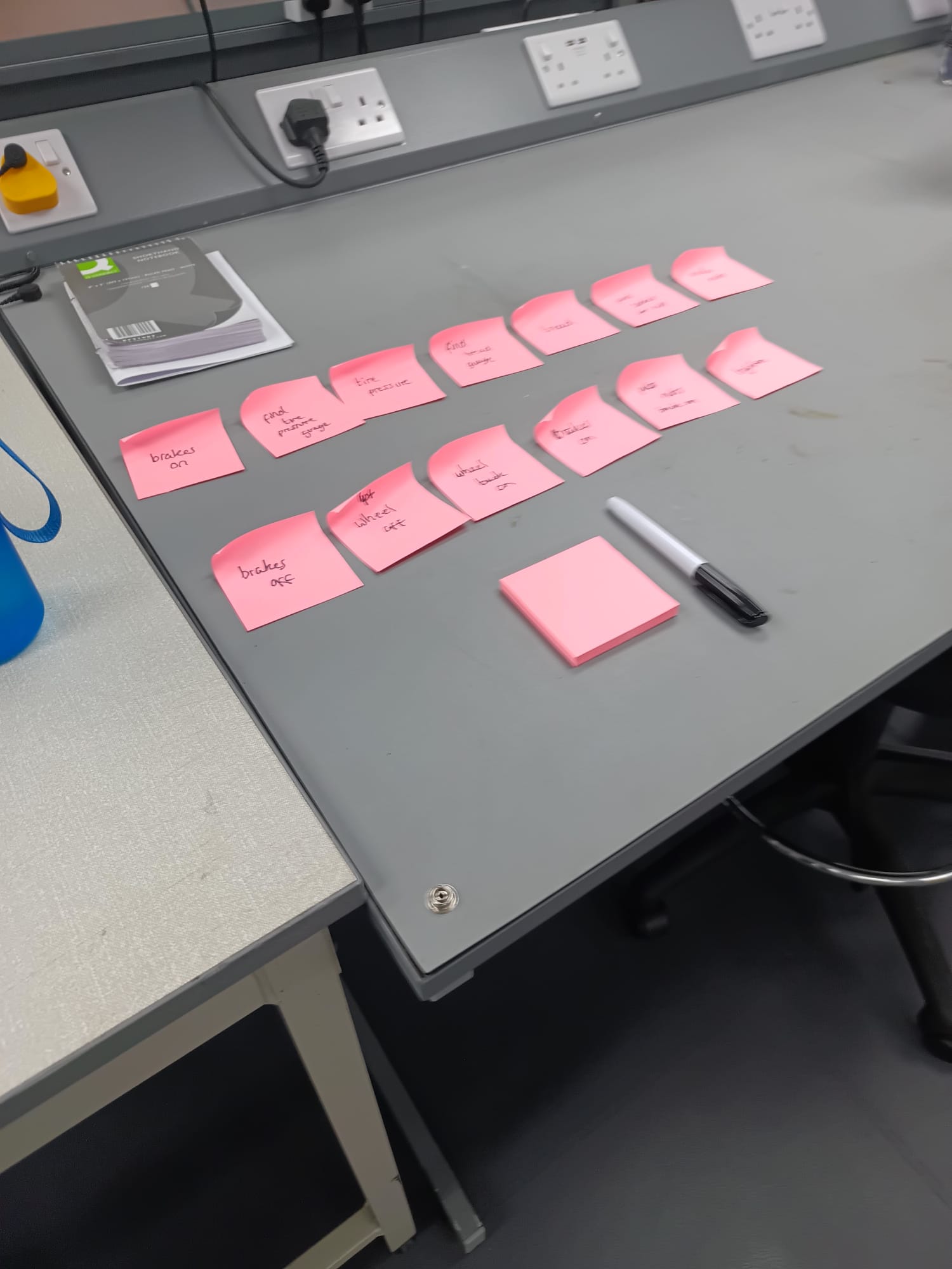 Lean Simulator pink post it image
