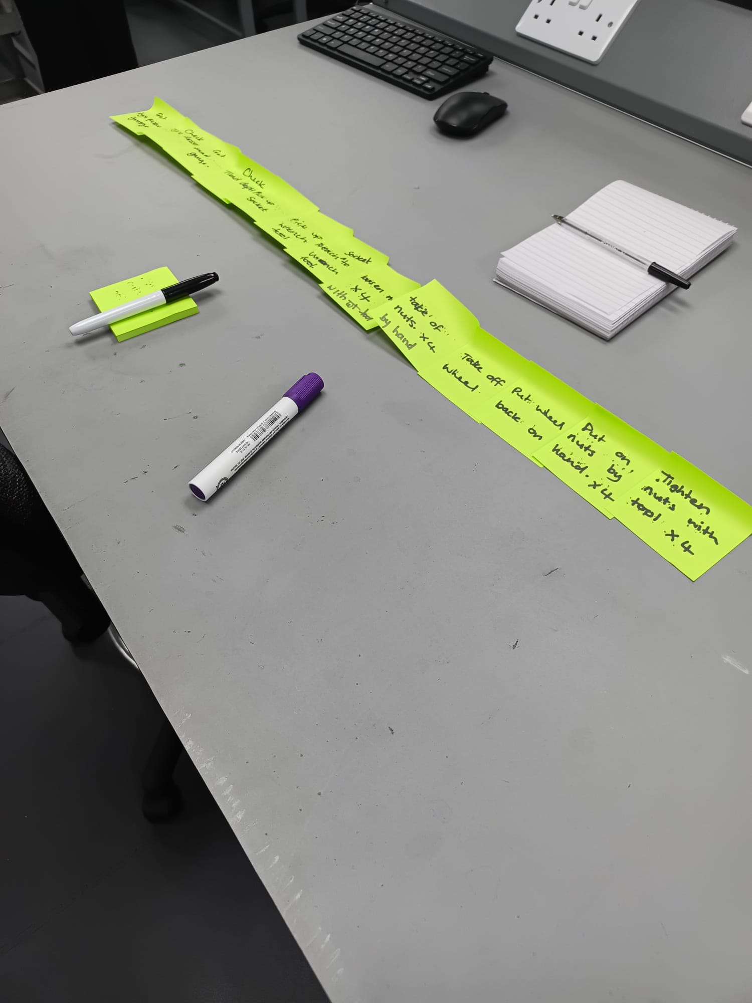 Lean Simulator yellow post it image 3