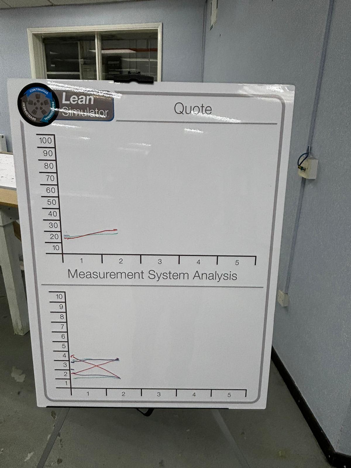 Whiteboards image 7 - Lean Simulator.jpg